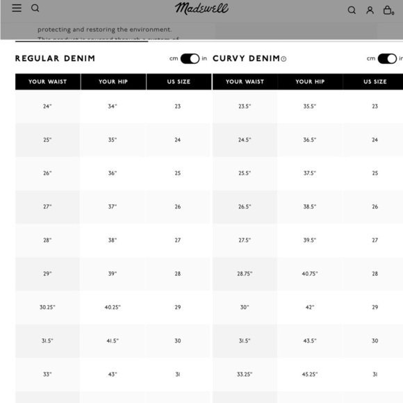 MADEWELL The Perfect Vintage Jean Women’s Size 23 Raw Hem - Picture 15 of 16